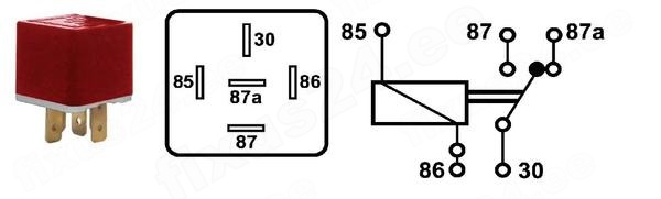 big-1